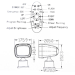 Фара-искатель светодиодная, 10/30 В, 27 Вт (10269204)