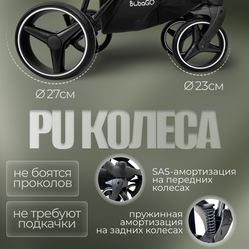 Модульная коляска BubaGO Savella 3в1