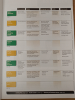 Market Leader Pre-Intermediate Coursebook