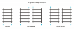 Сунержа Атлант 800х500