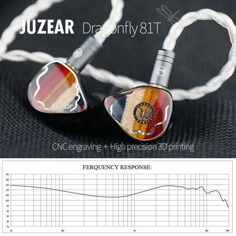 Наушники Juzear Dragonfly 81T