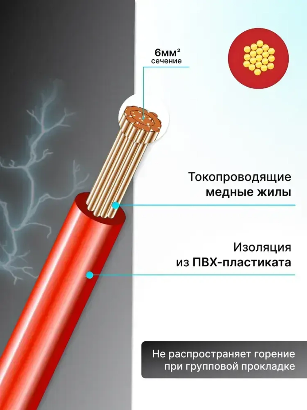 Провод электрический ПуГВ 1х6 красный ГОСТ круглый 5 м
