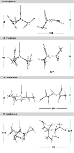 Люстра Agnes 14