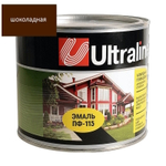 Эмаль ПФ-115 РАДУГА Ultra Lines  шоколадная  0,8кг
