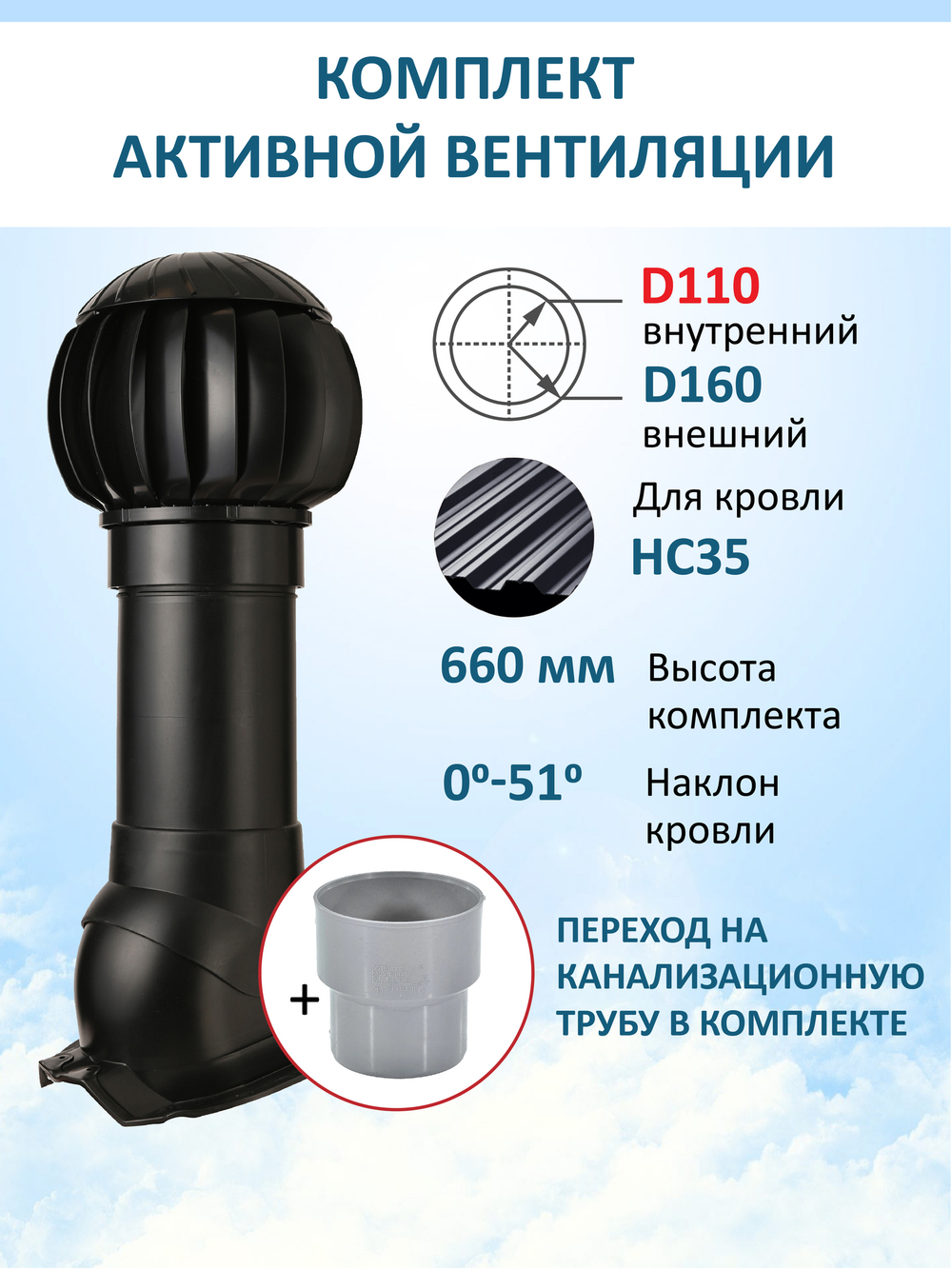 Нанодефлектор ND160, вент. выход утепленный высотой Н-500 с переходом D110, для кровельного профнастила 35мм