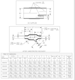 Boot Термоусаживаемый 342А 024