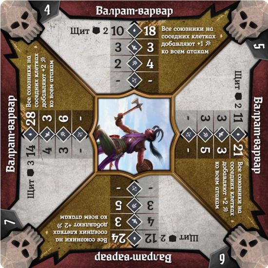 Настольная игра Gloomhaven. Мрачная гавань: Забытые круги