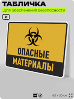 Табличка для обеспечения безопасности "Опасные материалы", для производства, предприятия, организаций, 40х30 см, Silver Plane x Айдентика Технолоджи
