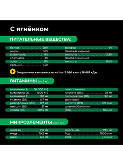 Корм сухой для щенков породы Доберман, премиум полнорационный комплекс, с ягненком, 2,5 кг, QUATTRO