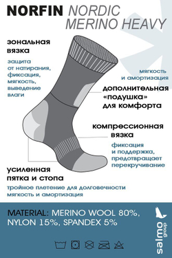 Носки Norfin T3P NORDIC MERINO HEAVY р. (42-44) L