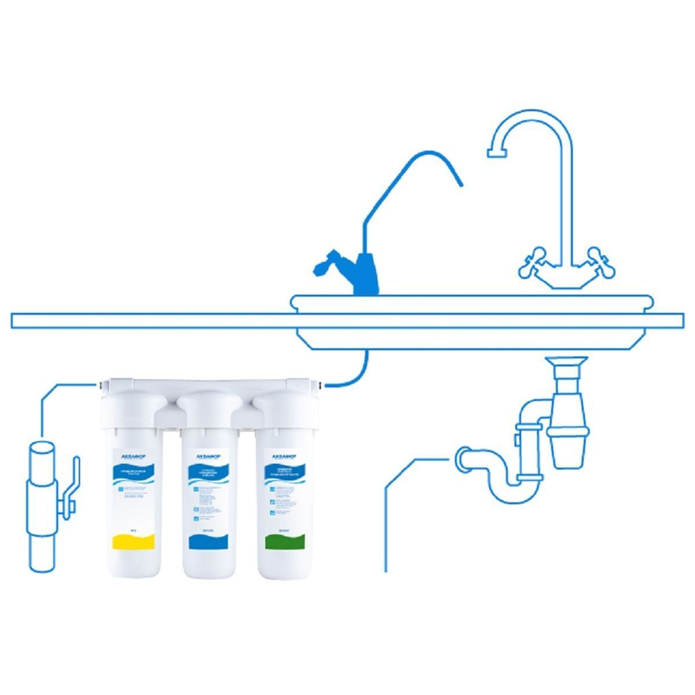 Фильтр для воды Аквафор, Трио Норма, под мойку, ресурс 6000л, 3 ступ, И4152/i1682