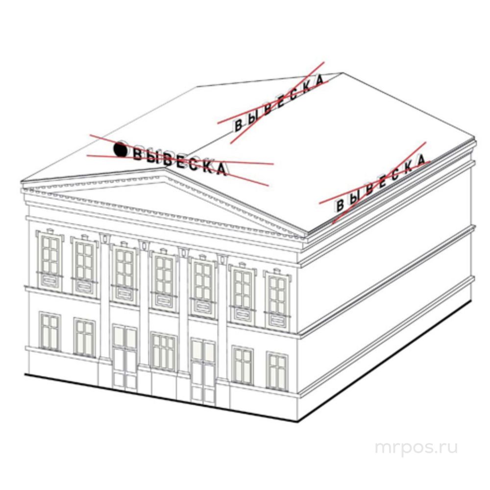 Размещение вывески на крыше здания культурного значения запрещено