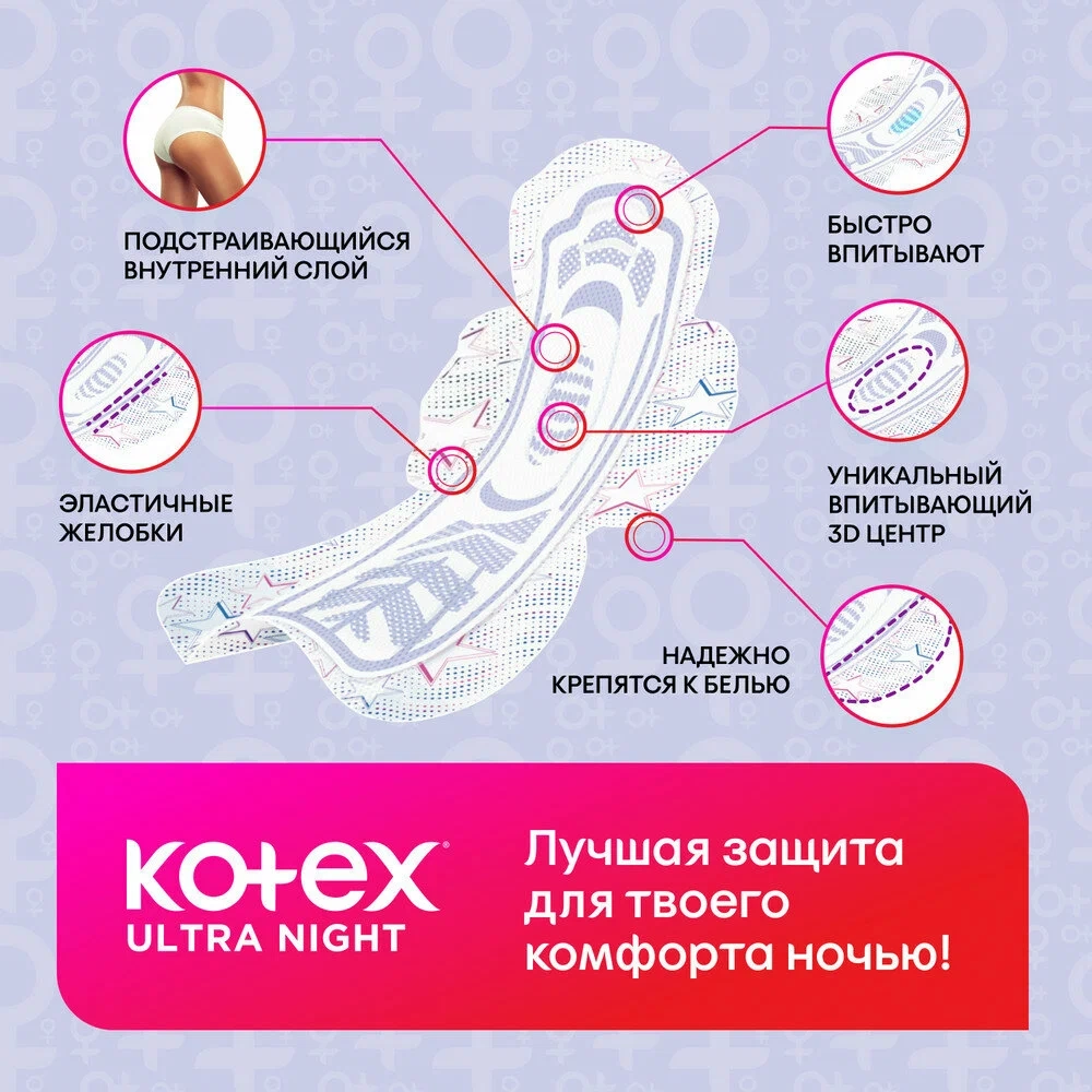 Прокладки, Kotex, Ultra Soft Night, 14 шт.
