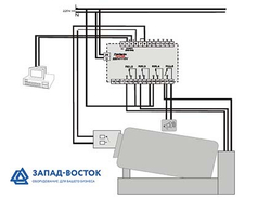 Контроллер управления INDU-22R