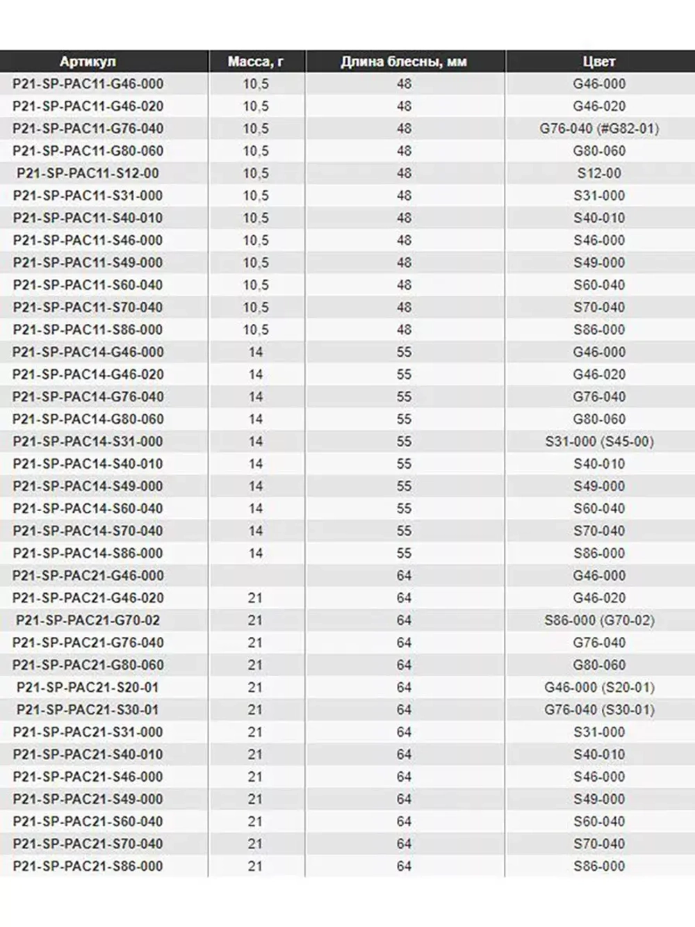 Блесна колебалка PACO, 3/8oz, S49-000, вес(гр) 10,5, (мм) 48