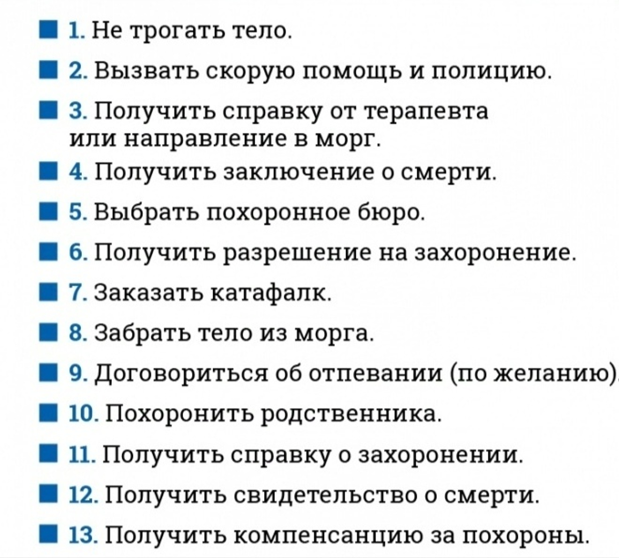 Если человек умер дома?