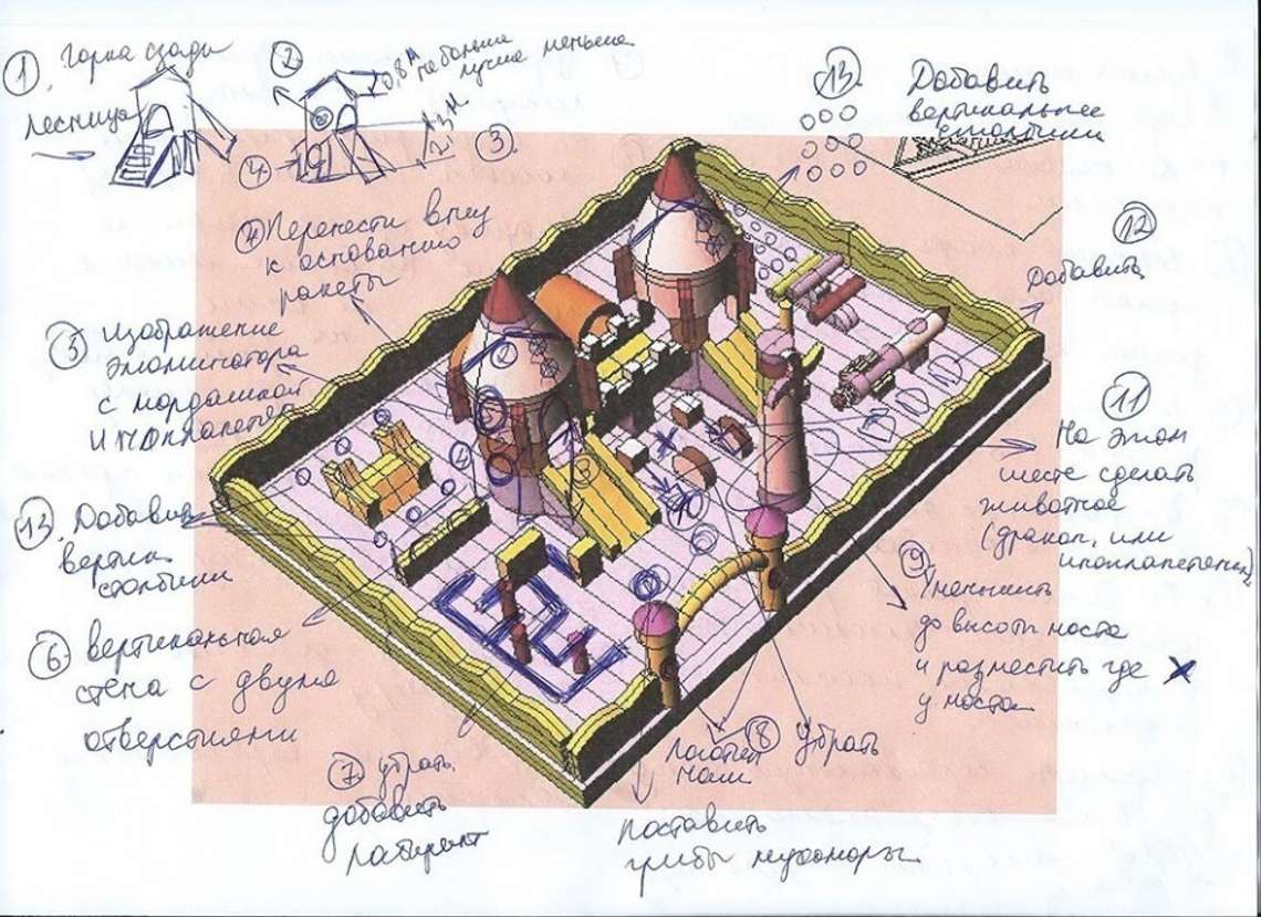 Как мы делаем батут на заказ