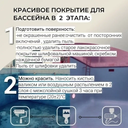 Краска для бассейна Бетостоун PROFI POOL, водостойкая эмаль, матовая, RAL 5012, 3 кг.