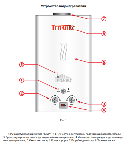 Проточный газовый водонагреватель Теплокс ГПВ-8-Б