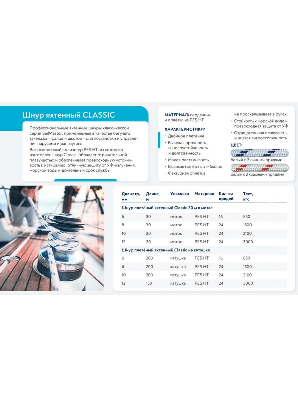 Шнур плетеный яхтенный SailMaster Classic 8,0 мм, 1500 кгс, 30м, белый/красная прядь, моток