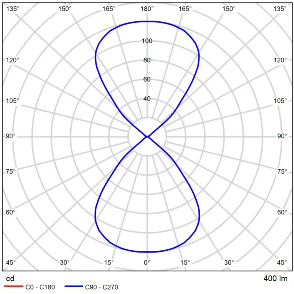 Фасадный светильник Arte Lamp