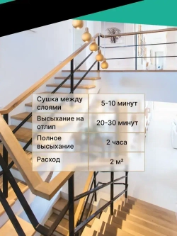 Лак акриловый универсальный глянцевый KUDO, бесцветный, аэрозоль, 520 мл, KU-9002