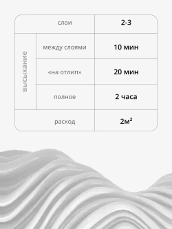 Грунт-эмаль для пластика KUDO, быстросохнущая, акриловая, баллончик 0.52 л, Белая матовая