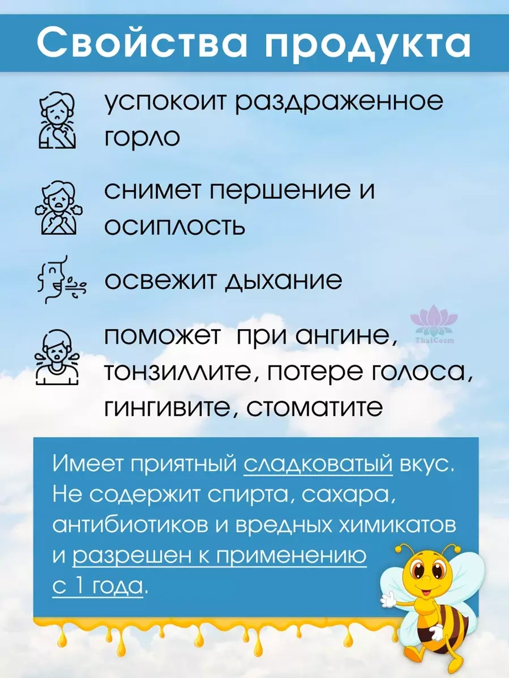 Спрей от боли в горле Propoliz Kid для детей.