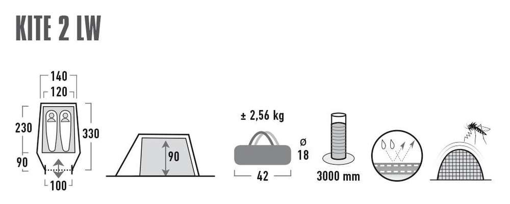 Палатка High Peak Kite 2 LW ALU