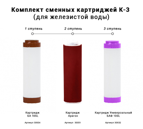 Комплект картриджей K-3 "ГЕЙЗЕР" железо