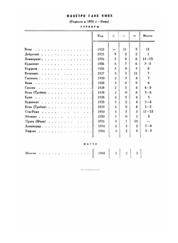 Турнир мастеров с участием М. Эйве и Г. Кмоха | П.А. Романовский