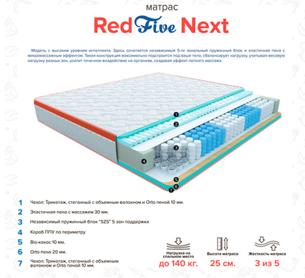 Матрас 1200*2000 next