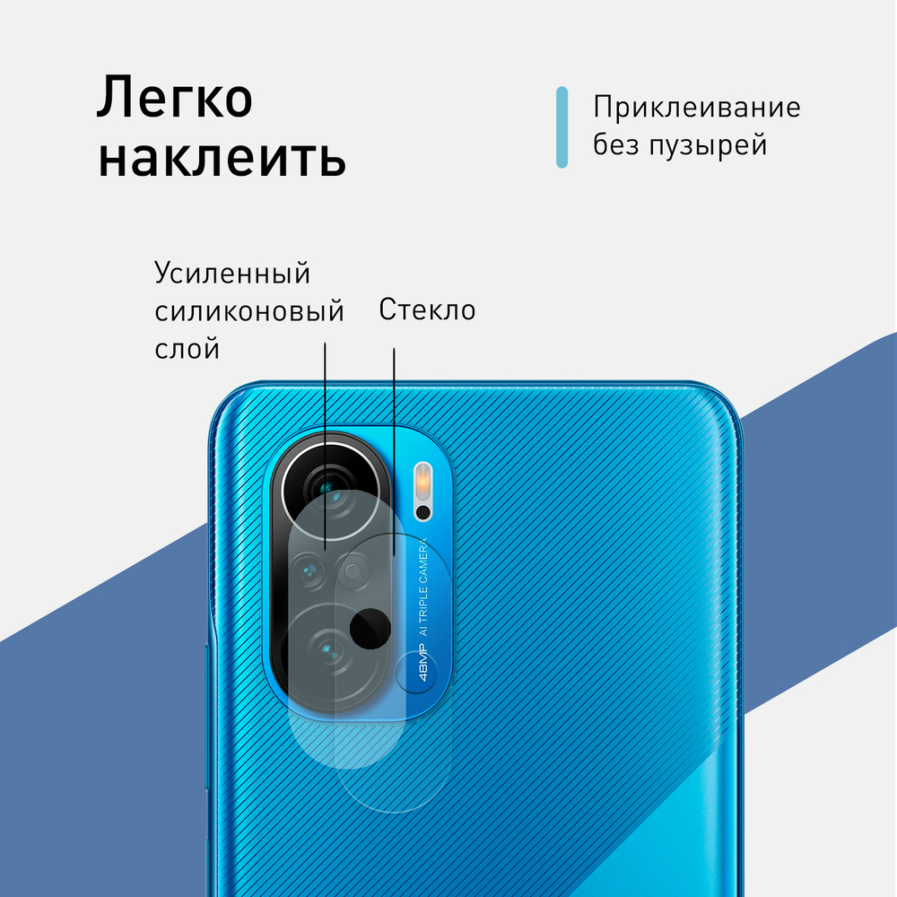 Стекло на камеру ROSCO для Poco F3 оптом (арт. XM-PF3-CLEAR-CAM-GLASS)