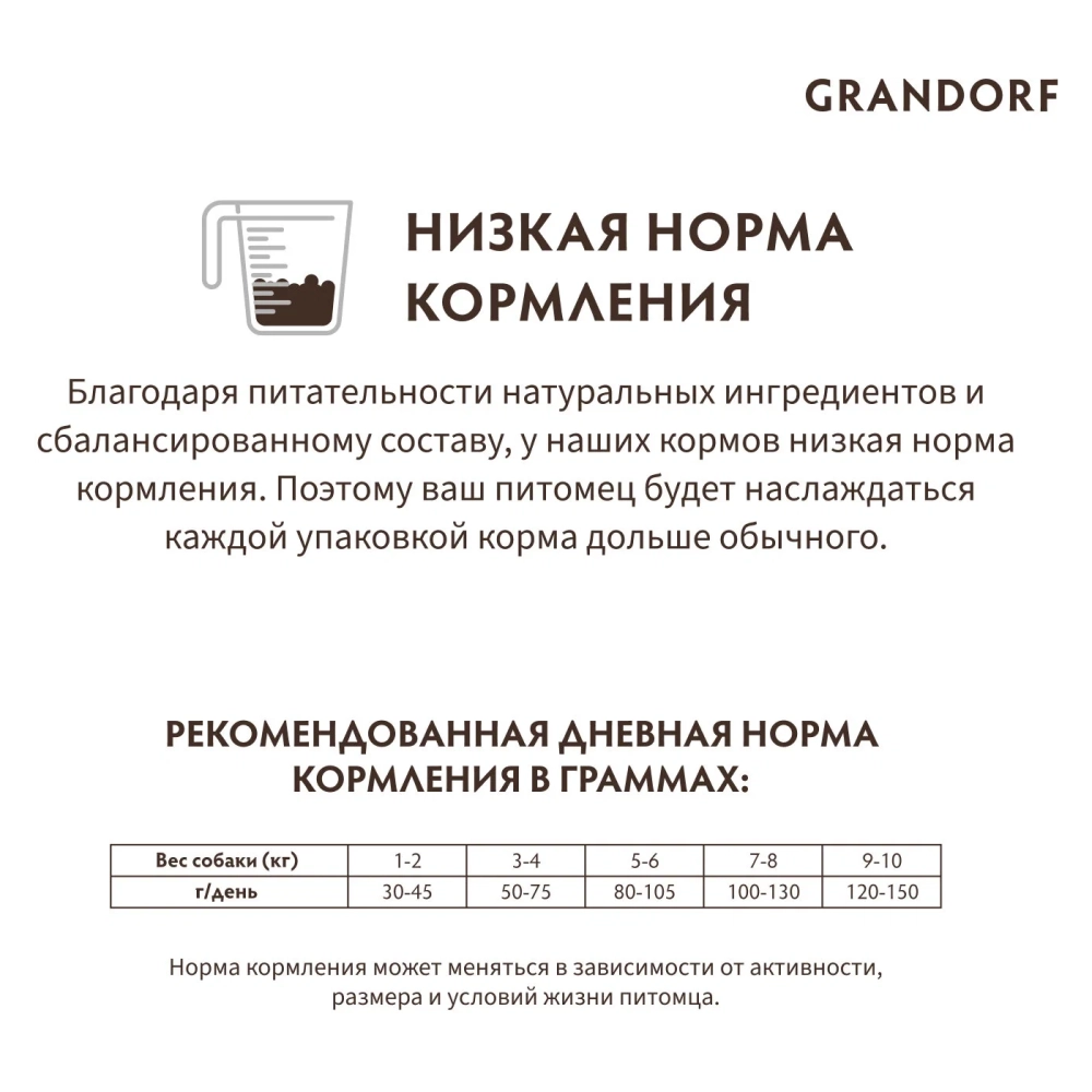 Корм сухой для собак мелких пород 4 вида мяса с пробиотиками, пакет 1кг,  Grandorf Dog 4 Meat & Rice Probiotic Mini