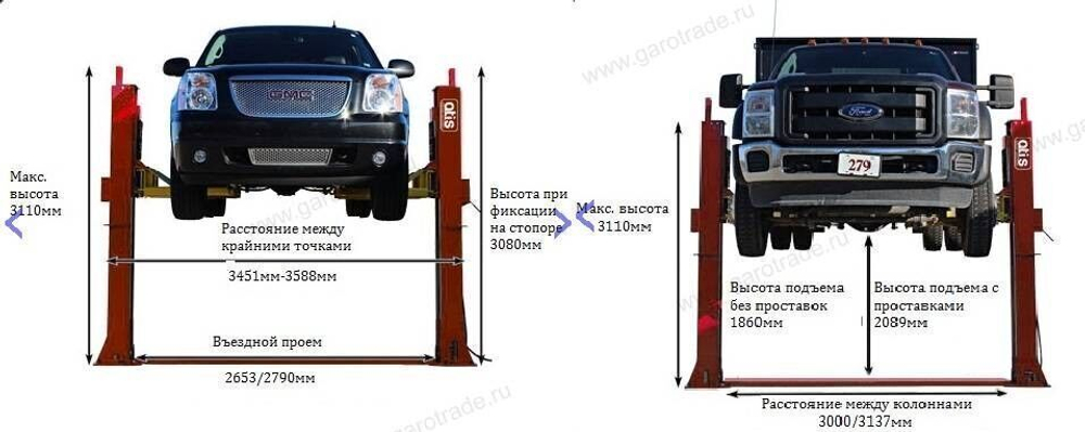 Двухстоечный подъемник 5.5 тонн A255M Atis (PEAK212)