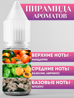 Отдушка для свечей и мыла Базилик, мандарин и абрикос 30 мл