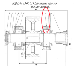 Маслёнка 1.2…Ц6Хр