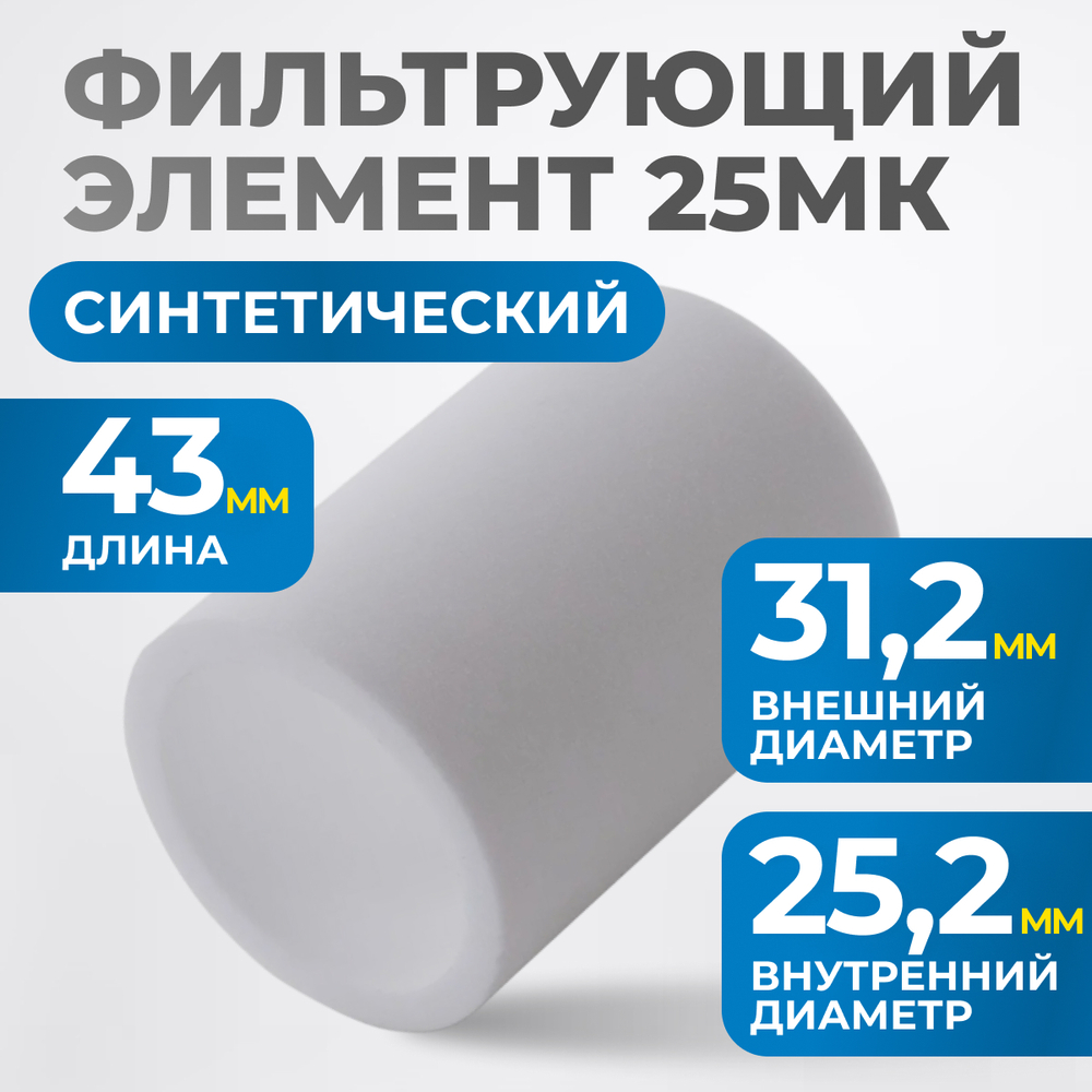 FE4025 Фильтрующий элемент 25 мк