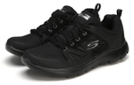 Skechers Summits Collection