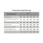 Центробежный канальный вентилятор (пластик) CYCLONE 250 ERA PRO