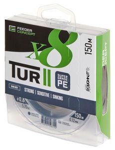 Tur II