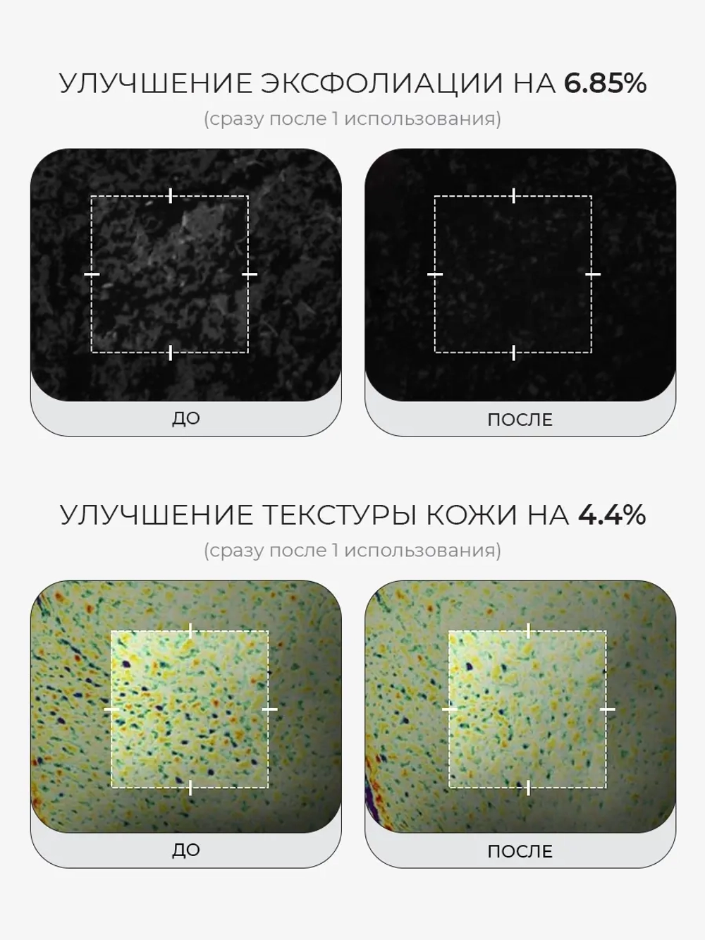 Medicube Осветляющая сыворотка с 5% транексамовой кислоты и 10% ниацинамида TXA Niacinamide 15 Serum 30 мл