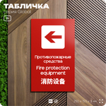 Табличка Кнопка включения систем пожарной безопасности, на дверь и стену, информационная и мультиязычная (русский, английский, китайский), серия GLOBAL, 25х15 см, Айдентика Технолоджи