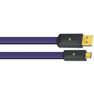 Wireworld Ultraviolet 8 USB 2.0 (A to Micro B) Flat Cab 2.0m, USB,тип A-micro B, 2,0м. (U2AM2.0M-8)