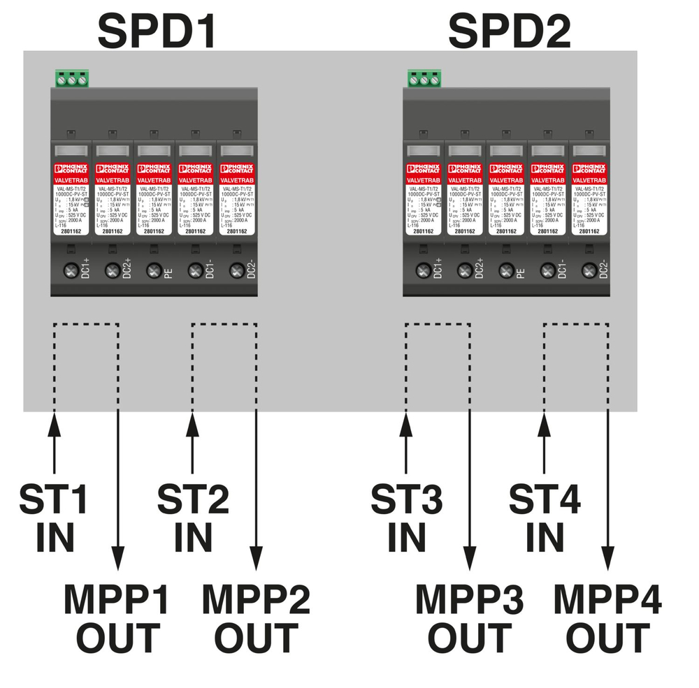 1029990 - SOL-SC-1ST-0-DC-4MPPT-1001SE - Соединительные коробки генераторов