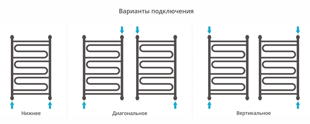 Сунержа Элегия+ 800х500