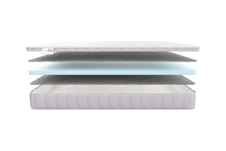 Матрас MaterLux PICCOLO (ПИККОЛО)