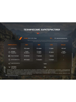 Фонарь Fenix многофункциональный SW05R-RED с красной подсветкой, черный