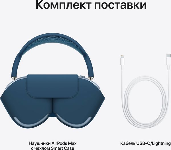 Беспроводные наушники Apple AirPods Max (Sky Blue, Голубое небо)