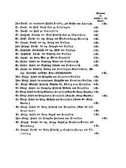Bemerkungen auf einer Reise um die Welt in den Jahren 1803 bis 1807. Band 1 | G.H. Langsdorff